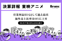 東映アニメーション 2027年3月期第1四半期決算。営業利益は1Qとして過去最高。海外売上比率はさらに上昇