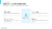 ジェリービーンズグループ、AIカメラ活用のスポーツ映像DXサービス「STADIUM AI」公式サイトを公開