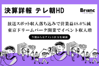 テレビ朝日HD、2026年度第1四半期は営業益48.0％減。TDP開業で新セグメントが売上倍増も、放送スポット収入が落ち込む