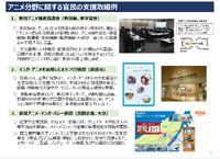 出典：新潟市・新潟県