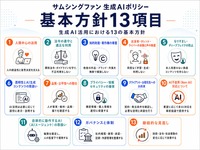 サムシングファンが「生成AIポリシー」策定　出演者の肖像・声の保護と「AI不使用（Non-AI）」対応を明文化