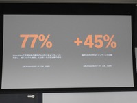Amazon Ads、Prime Video広告に新フォーマットを順次投入。ブランデッドコンテンツの事例も紹介