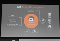 Amazon Ads、Prime Video広告に新フォーマットを順次投入。ブランデッドコンテンツの事例も紹介