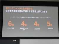 Amazon Ads、Prime Video広告に新フォーマットを順次投入。ブランデッドコンテンツの事例も紹介