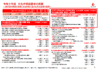 出典：文化庁