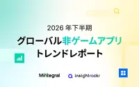 ショートドラマアプリのDLが95.5%増の14.5億件、新興市場が83%を占有──Mintegral最新レポート