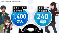 Plott、地上波テレビアニメ事業に参入。2027年から3タイトルのショートアニメを順次展開