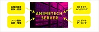 高知信用金庫が「アニメテック研究」を開始。実写風景と3DCGでアニメ背景制作の効率化を検証