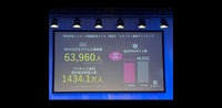 【VR FORUMレポート】Jリーグ・DAZN・電通が語る放送と、スポーツの成長を支える放送と配信の