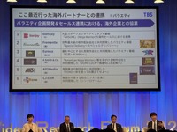 【VR FORUMレポート】総務省とTBSが語る、日本の実写コンテンツが世界で戦うための「リアル」と「手探り」