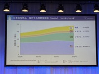 【VR FORUMレポート】総務省とTBSが語る、日本の実写コンテンツが世界で戦うための「リアル」と「手探り」