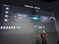 映像は「観る」から「包まれる」へ。URALAAが8Kイマーシブライブ技術を発表、2027年秋に東京でフラッグシップ拠点を開設へ