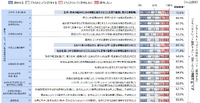 番組制作費1,000億円の削減を決めたNHKの行く先は？【決算から映像業界を読み解く】#37