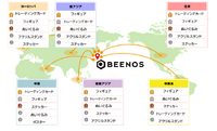 「BEENOS 越境EC×アニメヒットランキング発表会 2023」より
