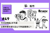 売上予想を下回って着地した松竹、演劇事業が業績回復のカギ？【決算から映像業界を読み解く】#49