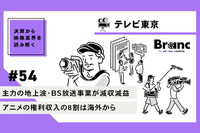 2026年度に売上高1,600億円突破計画を立ち上げたテレビ東京、EC事業の拡大が本丸か？【決算から映像業界を読み解く】#54