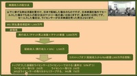 「グローバルライセンスビジネス シンポジウム/実写映画編」