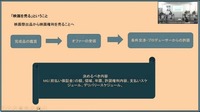 「グローバルライセンスビジネス シンポジウム/実写映画編」