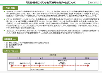 放送・配信コンテンツ産業戦略検討チームの概要令和7年3月6日（配布）