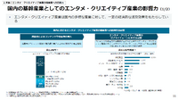 経産省の資料「令和５年度補正文化芸術コンテンツ・スポーツ産業海外展開促進事業（我が国のエンタメ・クリエイティブ産業の海外需要獲得に係る影響力の分析及び海外展開戦略モデルに関する調査事業）最終報告書」より引用、P11