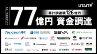 2.5次元IPのプロデュースを展開する株式会社ウタイテ、77億円のシリーズBラウンド資金調達を実施