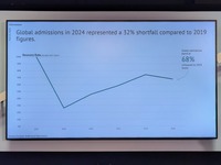 FOCUS 2025 | Key Trends in The Film Sector