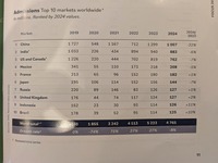 FOCUS 2025 | Key Trends in The Film Sector