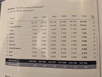 FOCUS 2025 | Key Trends in The Film Sector