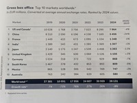 FOCUS 2025 | Key Trends in The Film Sector