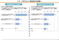 総務省、放送コンテンツ製作取引実態調査結果を公表 - 書面交付、著作権、アニメの局印税、ハラスメント対策の現状詳報
