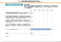 総務省、放送コンテンツ製作取引実態調査結果を公表 - 書面交付、著作権、アニメの局印税、ハラスメント対策の現状詳報