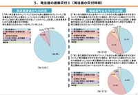 総務省、放送コンテンツ製作取引実態調査結果を公表 - 書面交付、著作権、アニメの局印税、ハラスメント対策の現状詳報