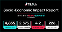 「TikTok Socio-Economic Impact Report～日本における経済的・社会的影響～」