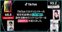 「TikTok Socio-Economic Impact Report～日本における経済的・社会的影響～」