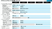 エンタメ・クリエイティブ産業戦略 ～コンテンツ産業の海外売上高20兆円に向けた5ヵ年アクションプラン～