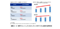総務省、官民一体『オールジャパン』で放送・配信コンテンツの海外展開を加速。司令塔となる新協議会、2025年度設立目指す