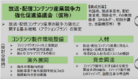 総務省、官民一体『オールジャパン』で放送・配信コンテンツの海外展開を加速。司令塔となる新協議会、2025年度設立目指す