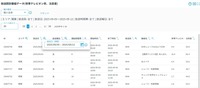 「REVISIO One」番組データ無料閲覧デモ画面