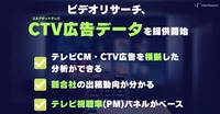 ビデオリサーチ、CTV広告の効果測定サービスを開始。テレビ視聴率パネルで地上波と動画配信を横断分析