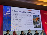 「アジアン・コンテンツ＆フィルム・マーケット（ACFM）」2025、「AFAN Spotlight - Key Reflections on Asian Film Trends」