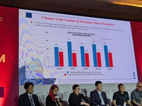 「アジアン・コンテンツ＆フィルム・マーケット（ACFM）」2025、「AFAN Spotlight - Key Reflections on Asian Film Trends」