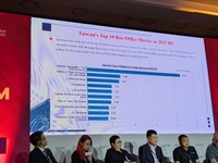 「アジアン・コンテンツ＆フィルム・マーケット（ACFM）」2025、「AFAN Spotlight - Key Reflections on Asian Film Trends」