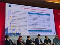 「アジアン・コンテンツ＆フィルム・マーケット（ACFM）」2025、「AFAN Spotlight - Key Reflections on Asian Film Trends」