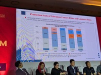 「アジアン・コンテンツ＆フィルム・マーケット（ACFM）」2025、「AFAN Spotlight - Key Reflections on Asian Film Trends」