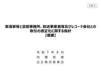 出典：公正取引委員会
