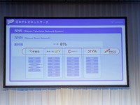 VR FORUM 2025「FYCSの目指すカタチとは？」