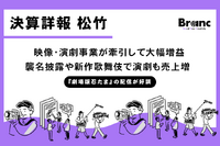 松竹、26年2月期第2四半期は大幅増益。映像・演劇事業が牽引し通期予想を上方修正