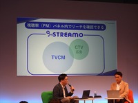 『見えないCTV広告効果』を可視化せよ　