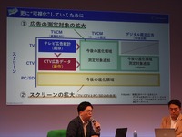 『見えないCTV広告効果』を可視化せよ　