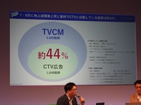 『見えないCTV広告効果』を可視化せよ　